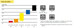 Eslinga transferencia de pie T. M